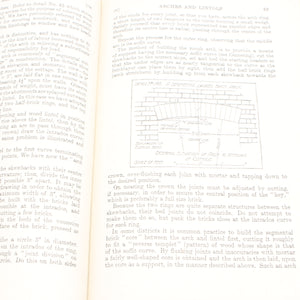 Image Title 3x Old Building Builder Construction Books