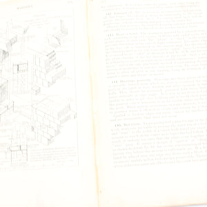 Image Title 2x Old Architectural Building Construction Books C.1920's