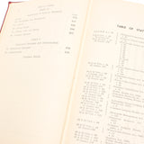 Sanitary Administration Book C.1937 Sanitary Administration Book C.1937 - OldTools.co.uk