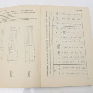 British Standards For Workshop Practice Book, 1946