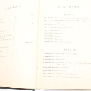 Old Horses & Stables Book (C.1894) & Everyday Farriery Book