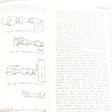 3x Old Practical Woodworker Books