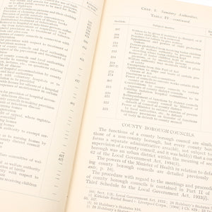 Sanitary Administration Book C.1937 - OldTools.co.uk