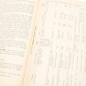 Sanitary Administration Book C.1937 - OldTools.co.uk