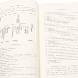 The Design of Drill Jigs Book C.1921 - OldTools.co.uk