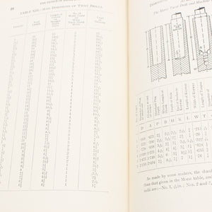 The Design of Drill Jigs Book C.1921 - OldTools.co.uk